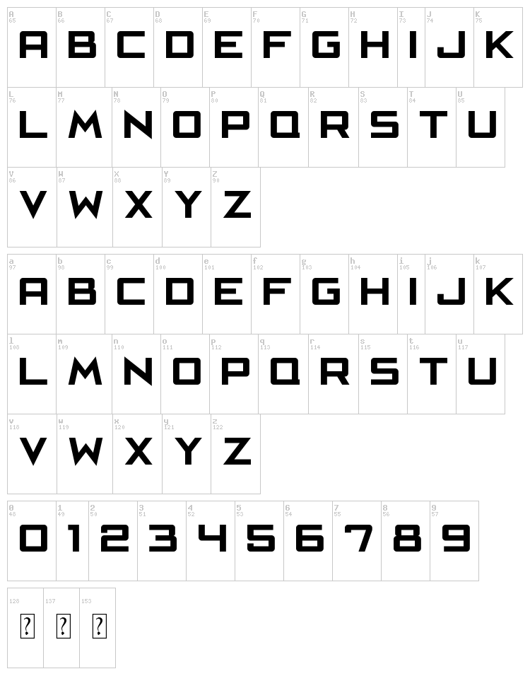 Cafe Nero M54 font map